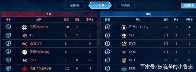 便是利用灵 便是利用灵