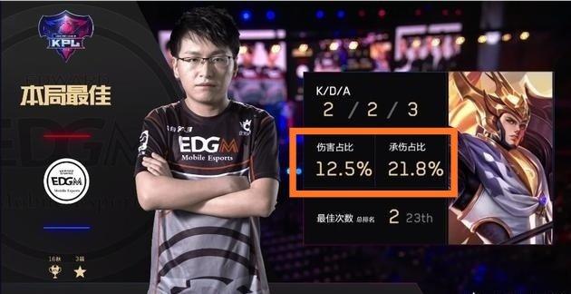 勇士通过