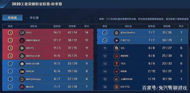 既少放铳 既少放铳