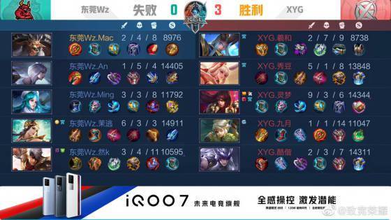 奖金等 奖金等