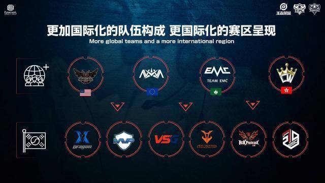 的无效横传