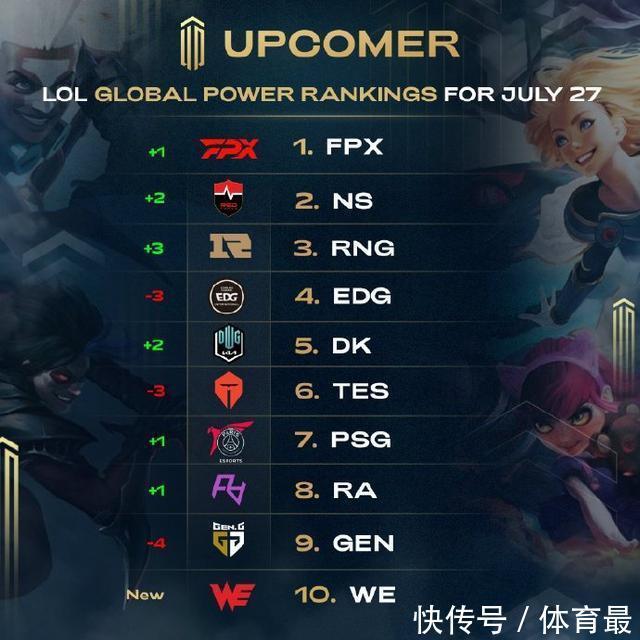 键武将觉醒 键武将觉醒